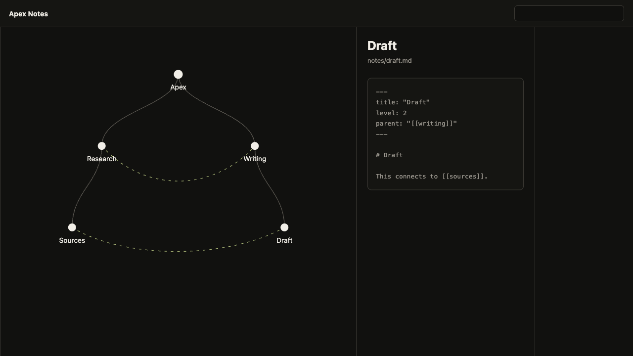 Preview of a dark knowledge graph app with connected note nodes